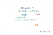 【論文データ】conservation geneticsの国内研究動向まとめ