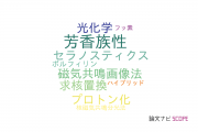 【論文データ】expanded porphyrinの国内研究動向まとめ