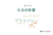 【論文データ】Edward Snowdenの国内研究動向まとめ