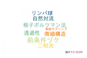 【論文データ】Immersed boundary methodの国内研究動向まとめ