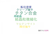 【論文データ】Strengthening mechanismの国内研究動向まとめ