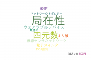【論文データ】RSSIの国内研究動向まとめ