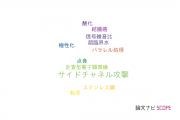 【論文データ】AESの国内研究動向まとめ