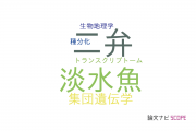 【論文データ】Phylogenomicsの国内研究動向まとめ