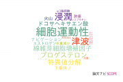 【論文データ】GPRの国内研究動向まとめ