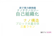 【論文データ】DNA origamiの国内研究動向まとめ