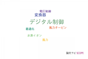 【論文データ】hysteresis current controlの国内研究動向まとめ