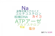 【論文データ】Na+-K+-ATPase（Na+/K+-ATPアーゼ）の国内研究動向まとめ