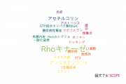 【論文データ】Rho-kinase（Rhoキナーゼ）の国内研究動向まとめ