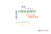 【論文データ】X-ray crystallographic analysis（X線結晶解析）の国内研究動向まとめ