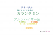 【論文データ】galantamine（ガランタミン）の国内研究動向まとめ