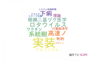 【論文データ】implementation（実装）の国内研究動向まとめ
