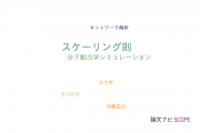 【論文データ】scaling law（スケーリング則）の国内研究動向まとめ
