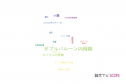 【論文データ】double-balloon endoscopy（ダブルバルーン内視鏡）の国内研究動向まとめ
