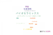 【論文データ】bioceramics（バイオセラミックス）の国内研究動向まとめ