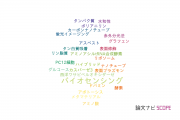 【論文データ】biosensing（バイオセンシング）の国内研究動向まとめ