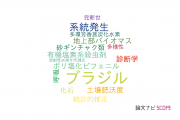 【論文データ】Brazil（ブラジル）の国内研究動向まとめ