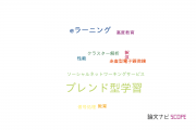 【論文データ】blended learning（ブレンド型学習）の国内研究動向まとめ