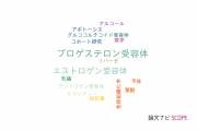 【論文データ】progesterone receptor（プロゲステロン受容体）の国内研究動向まとめ