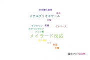 【論文データ】Maillard reaction（メイラード反応）の国内研究動向まとめ