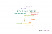 【論文データ】Monte Carlo calculation（モンテカルロ計算）の国内研究動向まとめ