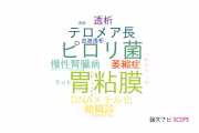 【論文データ】gastric mucosa（胃粘膜）の国内研究動向まとめ
