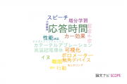 【論文データ】response time（応答時間）の国内研究動向まとめ