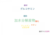 【論文データ】hydrolysate（加水分解産物）の国内研究動向まとめ