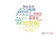 【論文データ】plasticizer（可塑剤）の国内研究動向まとめ