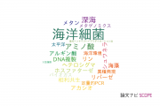 【論文データ】marine bacteria（海洋細菌）の国内研究動向まとめ