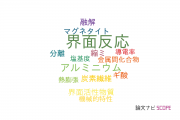 【論文データ】interfacial reaction（界面反応）の国内研究動向まとめ