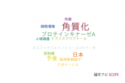 【論文データ】keratinization（角質化）の国内研究動向まとめ