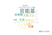 【論文データ】functional group（官能基）の国内研究動向まとめ