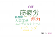 【論文データ】muscle fatigue（筋疲労）の国内研究動向まとめ