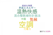 【論文データ】air conditioning（空調）の国内研究動向まとめ