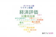 【論文データ】economic evaluation（経済評価）の国内研究動向まとめ