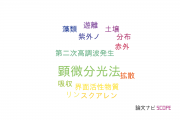 【論文データ】microspectroscopy（顕微分光法）の国内研究動向まとめ