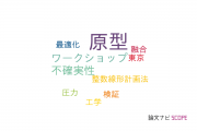 【論文データ】prototype（原型）の国内研究動向まとめ