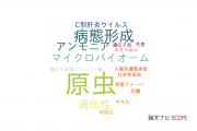 【論文データ】Protozoa（原虫）の国内研究動向まとめ
