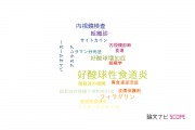 【論文データ】eosinophilic esophagitis（好酸球性食道炎）の国内研究動向まとめ