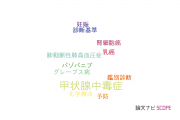 【論文データ】thyrotoxicosis（甲状腺中毒症）の国内研究動向まとめ