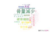 【論文データ】bone loss（骨量減少）の国内研究動向まとめ