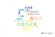 【論文データ】carbon tetrachloride（四塩化炭素）の国内研究動向まとめ