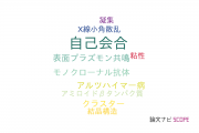【論文データ】self-association（自己会合）の国内研究動向まとめ