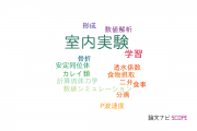 【論文データ】laboratory experiment（室内実験）の国内研究動向まとめ