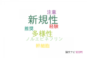 【論文データ】novelty（新規性）の国内研究動向まとめ