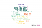 【論文データ】renal injury（腎損傷）の国内研究動向まとめ