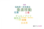 【論文データ】vertical migration（垂直移動）の国内研究動向まとめ