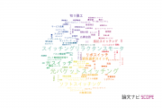 【論文データ】switch（切り換え）の国内研究動向まとめ