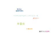 【論文データ】monomer（単量体）の国内研究動向まとめ